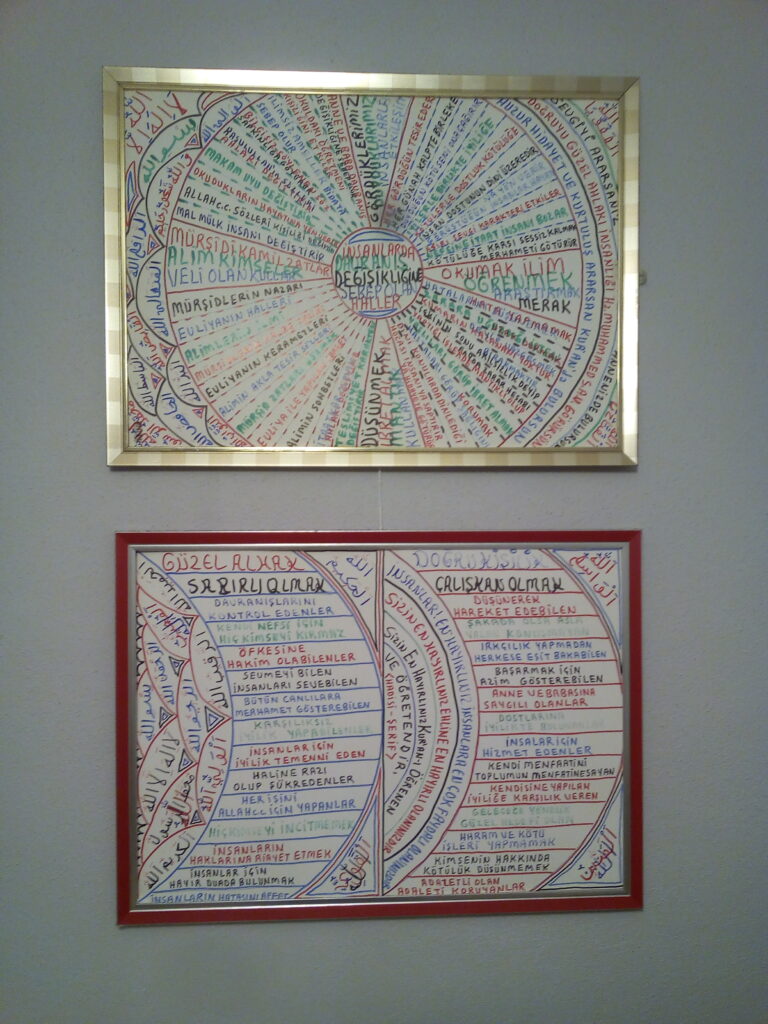 Davranışlar/ Güzel Ahlak/ Doğru Kişilik