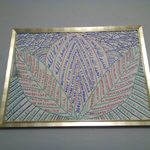 Modern Tablolar/Görsel Eğitimi Destekleyen Tablo