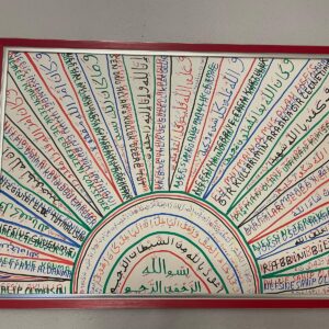 Doğru Davranışları Kazandıran Tablolar/Sözler