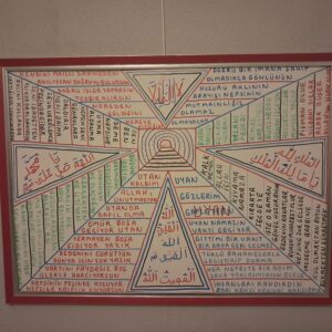 GENÇLER İÇİN ÖĞRETİCİ GÖRSELLER/TABLOLAR