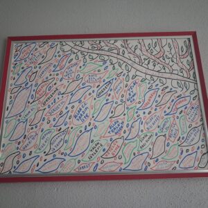 Çoçuklar İçin Edeb Ve Ahlakı Öğreten Tablolar