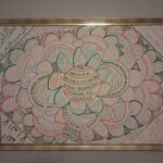 800 TL El yazması 70*50 cm Kişiye Göre Yazılar Değişebilir WhatsApp Mesaj 05386021806
